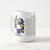 Mug Petite ferme, l'origine, la signification et la (Devant gauche)