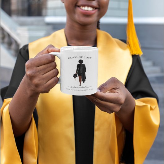 Mug Petite fille aquarelle personnalisée