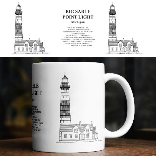 Mug Phare de Big Sable Point - Michigan - BD