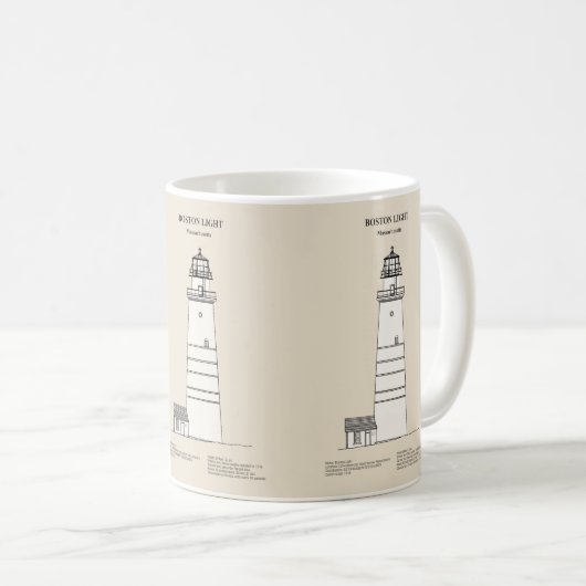 Mug Phare de Boston - Massachusetts - SBD (Devant droit)