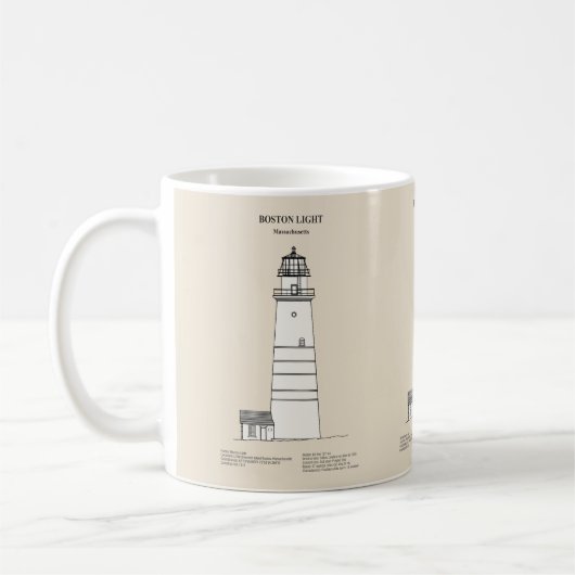 Mug Phare de Boston - Massachusetts - SBD (Gauche)
