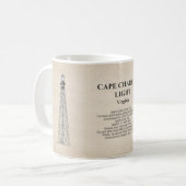 Mug Phare de Cape Charles - Virginie - SBD (Devant gauche)