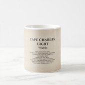 Mug Phare de Cape Charles - Virginie - SBD (Centre)