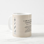 Mug Phare de Cape Hatteras - Caroline du Nord - SBD (Devant gauche)