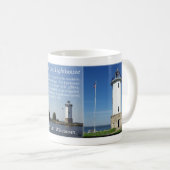 Mug Phare de Fond Du Lac (Devant droit)