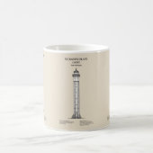 Mug Phare de l'île St Martin - Michigan - SBD (Centre)
