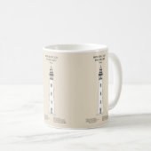 Mug Phare de Ponce de Leon Inlet - Floride - SBD (Devant droit)