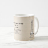 Mug Phare de Southwest Pass - Louisiana - SBD (Devant droit)