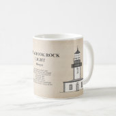 Mug Phare de Tillamook Rock - Oregon - SBD (Devant droit)