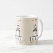 Mug Phare de Tillamook Rock - Oregon - SBD (Devant droit)