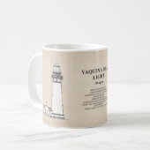 Mug Phare de Yaquina Head - Oregon - SBD (Devant gauche)