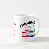 Mug Pharmacien à la retraite (Devant droit)