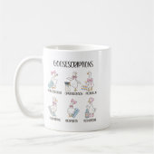 Mug Pharmacy Funny Goose Silly Prescriptions Puns Medi (Gauche)