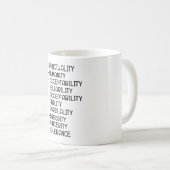 Mug Pharmacy Quote Medicine Technician Pharmacist Tech (Devant droit)