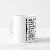 Mug Pharmacy Quote Medicine Technician Pharmacist Tech (Devant gauche)