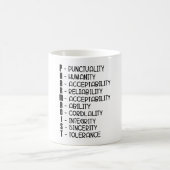 Mug Pharmacy Quote Medicine Technician Pharmacist Tech (Centre)