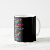 Mug Pharmacy Quote Tech Medicine Technician Pharmacist (Devant droit)