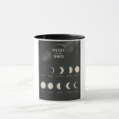 Mug Phases de la Lune. (Centre)