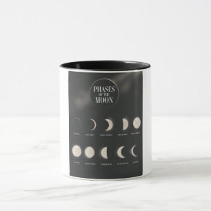 Mug Phases de la Lune.