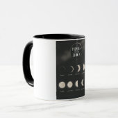 Mug Phases de la Lune. (Devant gauche)