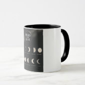 Mug Phases de la Lune. (Devant droit)