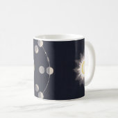Mug Phases de la Lune avec Terre et Soleil, Astronomie (Devant droit)