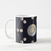 Mug Phases de la Lune avec Terre et Soleil, Astronomie (Gauche)