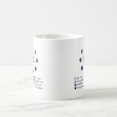 Mug Phases de lune (Centre)