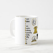 Mug Philadelphie Acronyme Thé Touristique (Devant gauche)