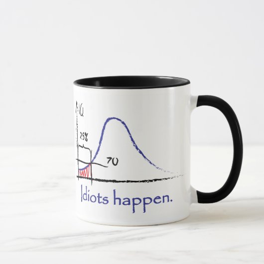 Mug Philosophie de tableau blanc (Droite)