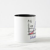 Mug Philosophie de tableau blanc (Centre)