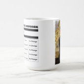 Mug Photo de coeur - Appréciation de la facture de la  (Centre)