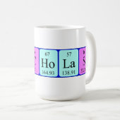 Mug Photo du nom périodique de la table Nicholas (Devant droit)
