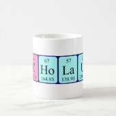 Mug Photo du nom périodique de la table Nicholaus (Centre)