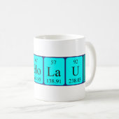Mug Photo du nom périodique de la table Nicholaus (Devant droit)
