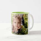 Mug photo personnalisé (Devant droit)