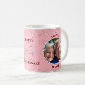 Mug Photo personnalisée (Devant droit)