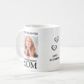 Mug Photo personnalisée de la meilleure maman jamais (Devant gauche)