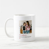 Mug Photo personnalisée de maman Merci (Gauche)