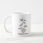 Mug Photographe (Gauche)