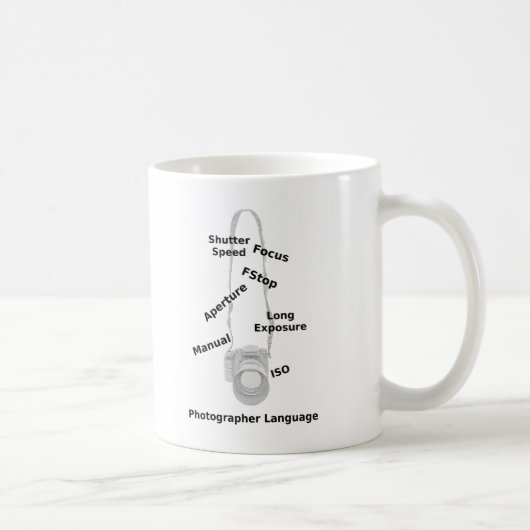 Mug Photographe (Droite)