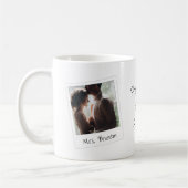 Mug Photos encadrées simples et texte manuscrit (Gauche)