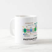 Mug Photosynthèse de Photoautotrophile (Devant gauche)