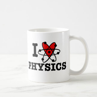 Mug Physique