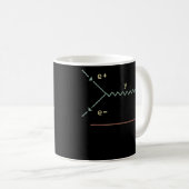 Mug Physique Symbole Science Equation Future Physicien (Devant droit)