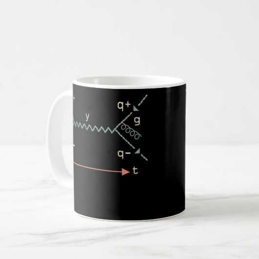 Mug Physique Symbole Science Equation Future Physicien (Devant gauche)