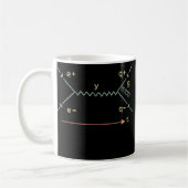 Mug Physique Symbole Science Equation Future Physicien (Gauche)