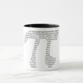 Mug Pi (Centre)