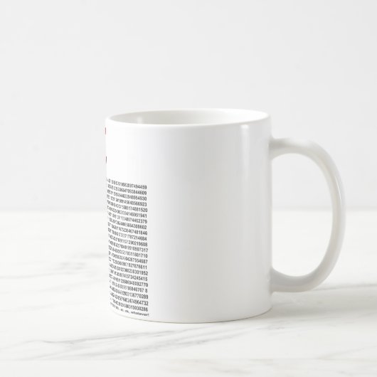 Mug Pi = 3,141592653589 etc. etc… quoi que ! (Droite)