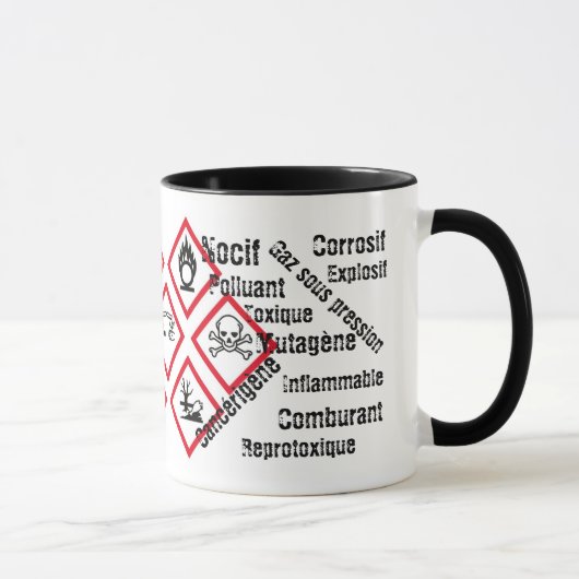 Mug Pictogrammes sécurité (Droite)